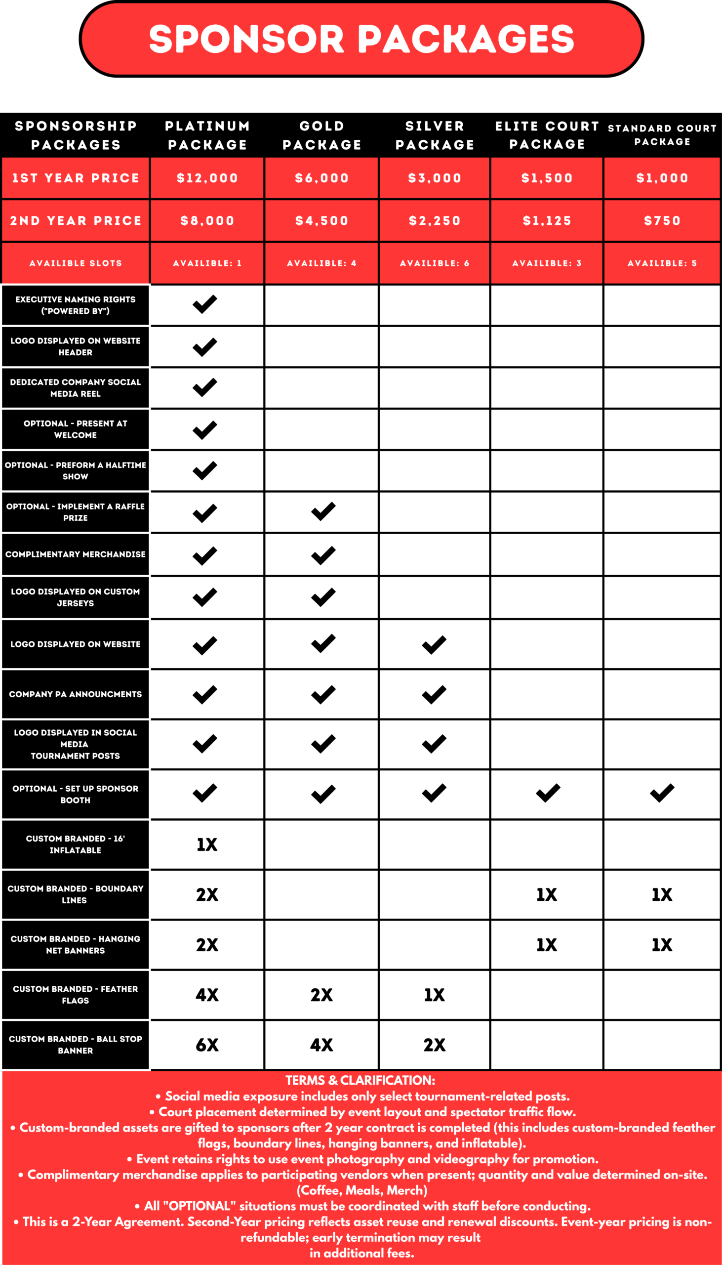 Sponser Packages (8)